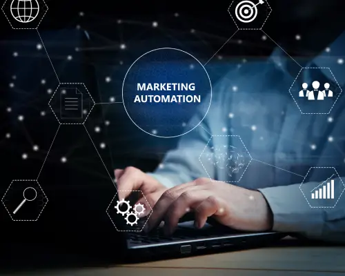 Nippon Data CRM -marketing automation
